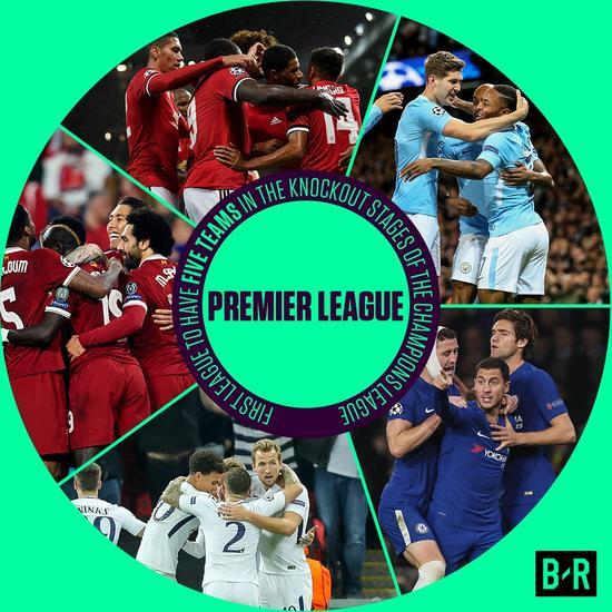 变上半区与